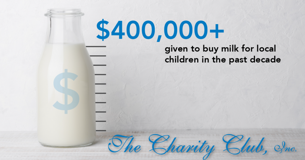 Milk Fund